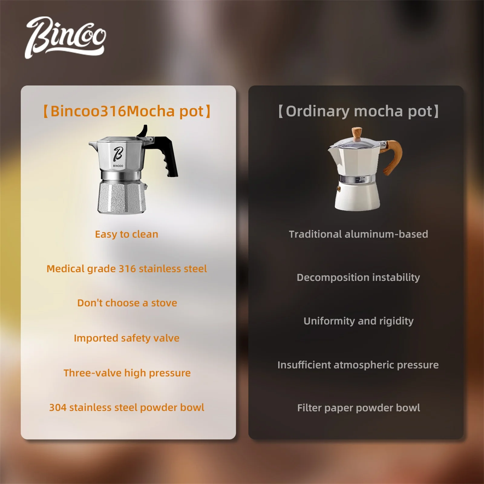 Bincoo Profesyonel Mini 3 Valf - Pocket Coffee Maker incelemesi ve fiyatı