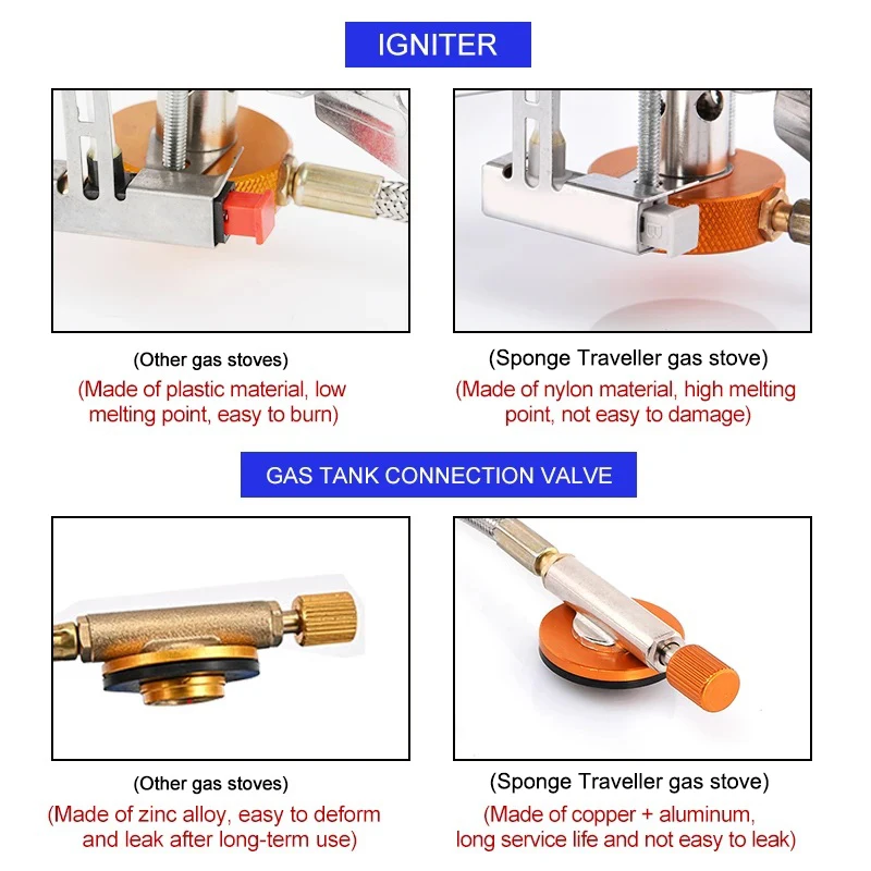 Kamp gaz sobası Taşınabilir Ka - Camping Cooking Equipment Gas incelemesi ve fiyatı