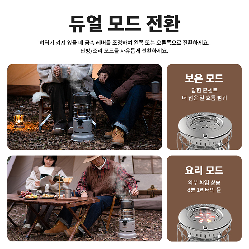 Naturehike Soba Çok Fonksiyonl - Camping Cooking Heater incelemesi ve fiyatı