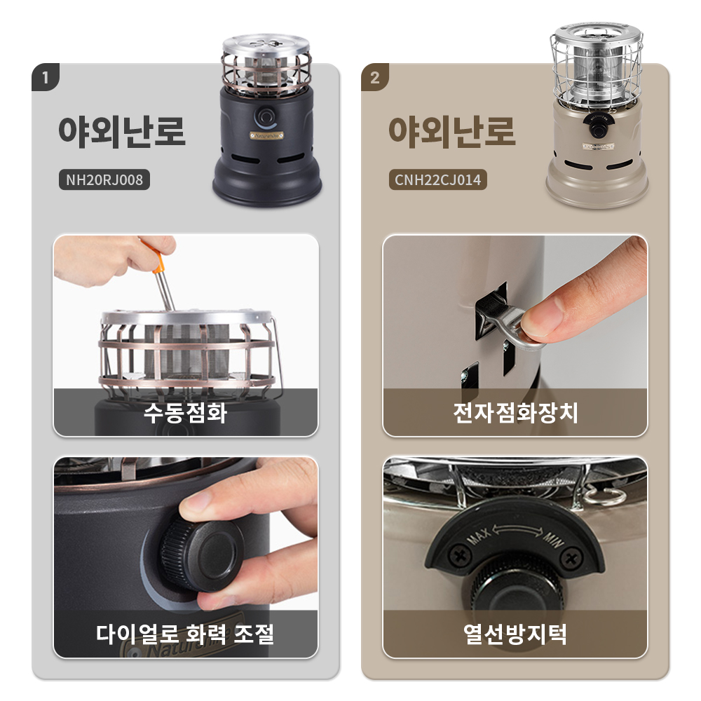 Naturehike Soba Çok Fonksiyonl - Camping Cooking Heater incelemesi ve fiyatı