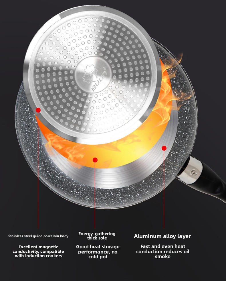 2026 Açık Hava Wok Taşınabilir - Camping Cooking Wok incelemesi ve fiyatı